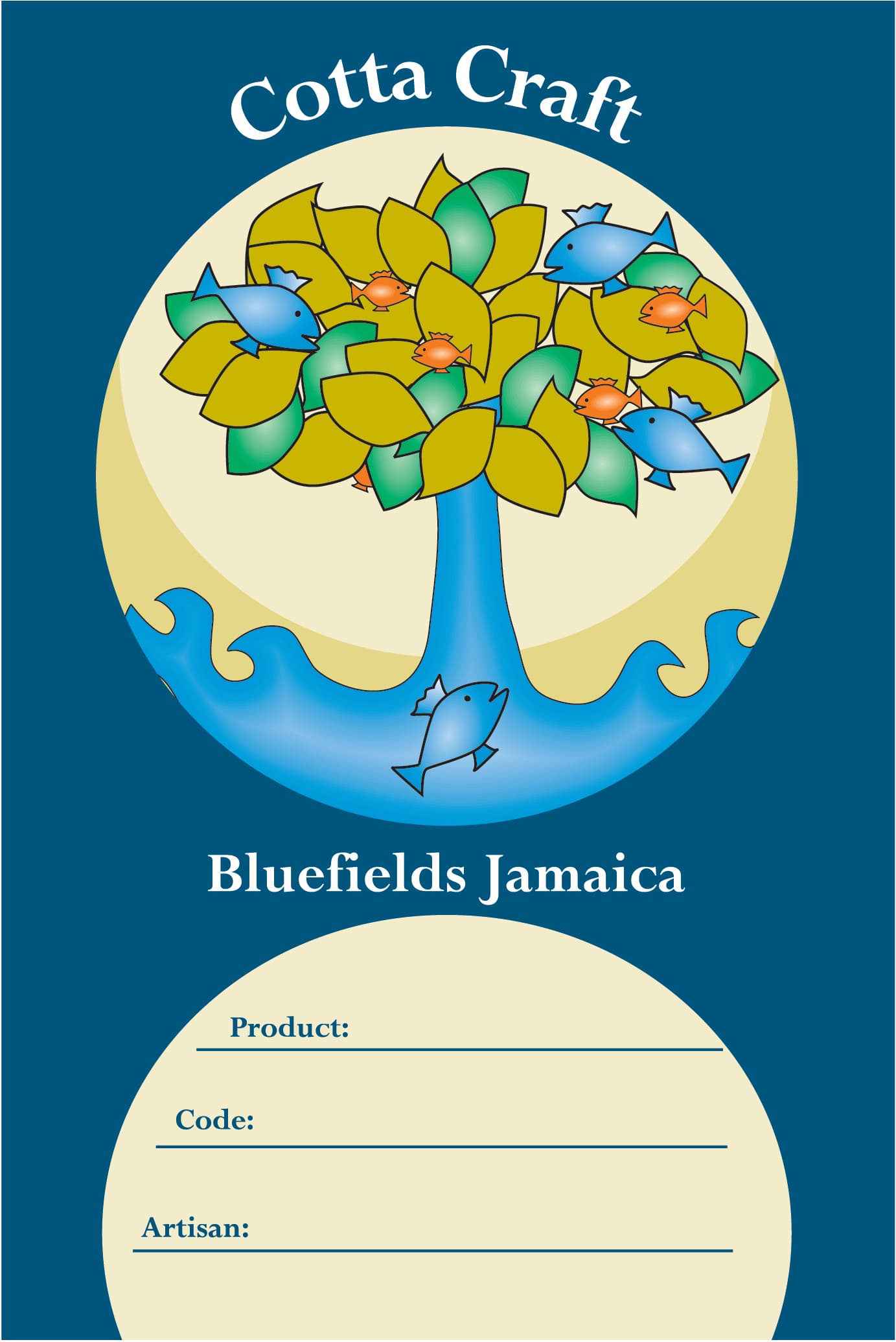 South Coast Jamaica